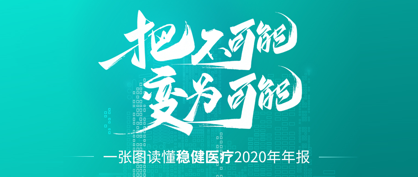 把不可能变为可能 | 一图读懂龙8头号玩家2020年年报