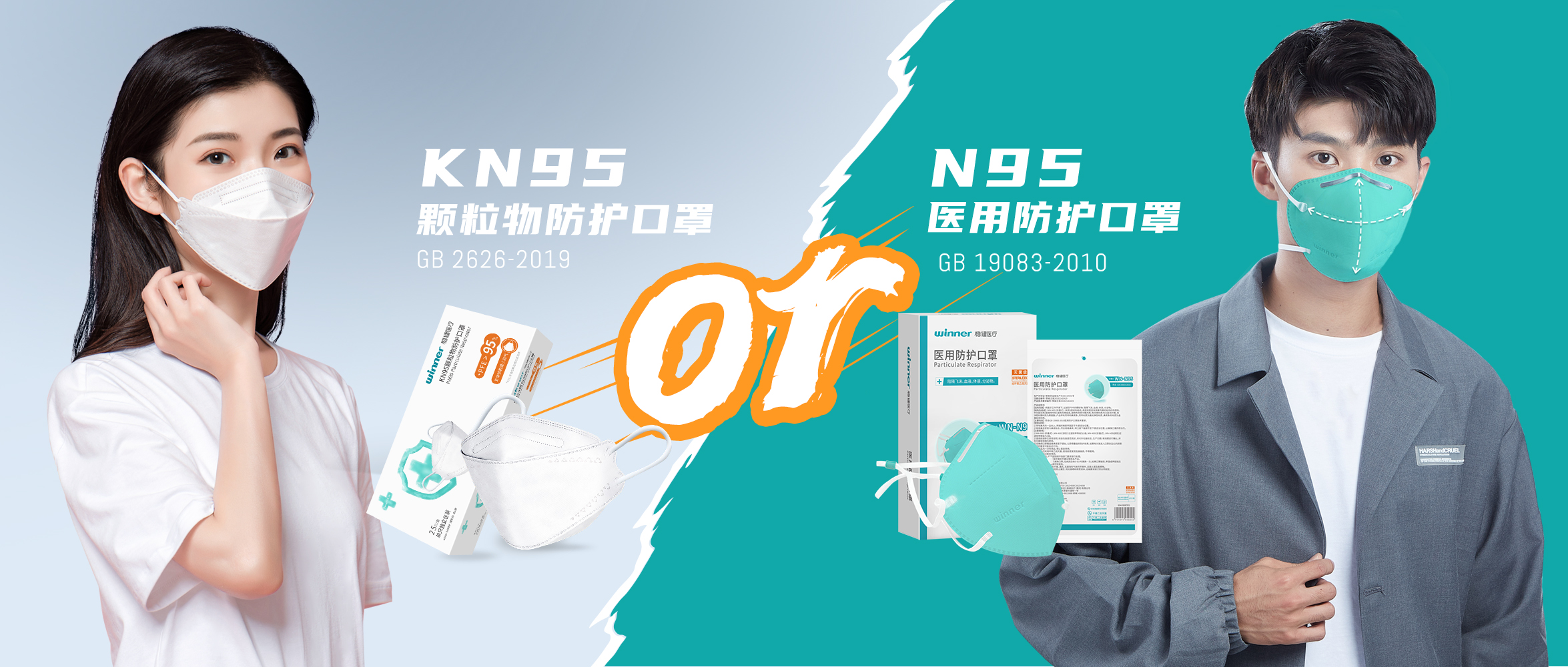 [科普] KN95口罩究竟有没有用？？？